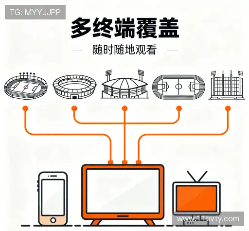 我们的增长策略